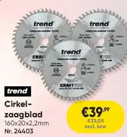 Toolstation Cirkelzaagblad aanbieding
