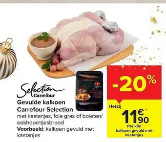Gevulde Kalkoen
