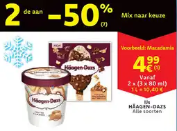 Cora Häagen-Dazs IJs aanbieding