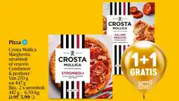 Delhaize Pizza aanbieding