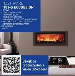 Hubo Inzethaard 101-s ecodesign houtkachels aanbieding