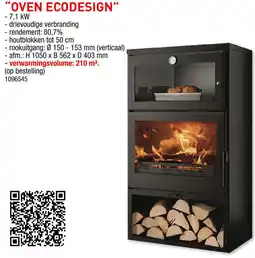 Hubo Oven ecodesign houtkachels aanbieding