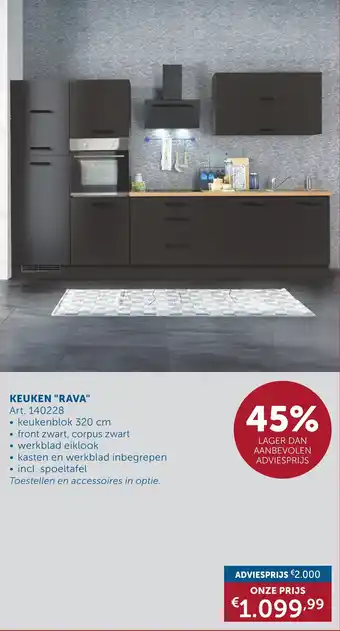 Zelfbouwmarkt Keuken rava aanbieding