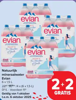 Carrefour Evian Natuurlijk mineraalwater aanbieding