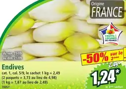 Norma Endives aanbieding