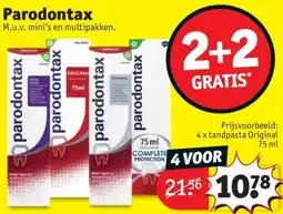 Kruidvat Parodontax aanbieding