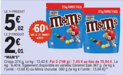E.Leclerc M&M's aanbieding