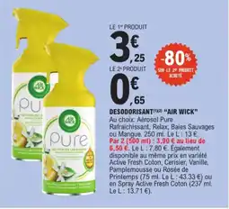E.Leclerc Desodorisant air wick aanbieding