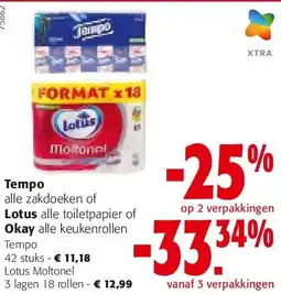 Colruyt Tempo alle zakdoeken aanbieding