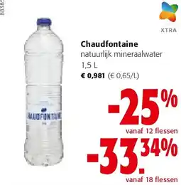 Colruyt Chaudfontaine aanbieding