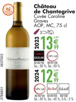 Cora Chateau de Chantegrive aanbieding
