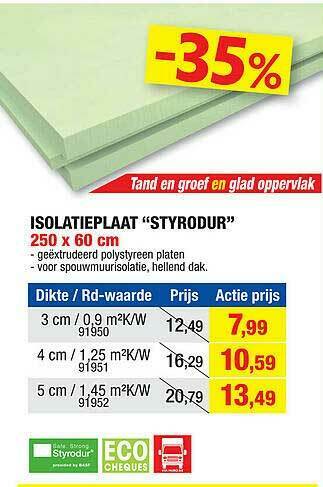 Hubo Isolatieplaat Styrodur aanbieding