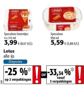 Colruyt Lotus alle ijs aanbieding
