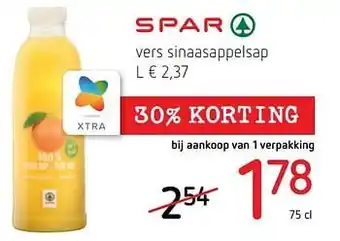 Vers sinaasappelsap