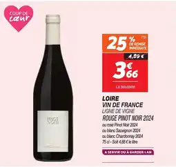 Netto Loire Vin De France Ligne De Vigne Rouge Pinot Noir 2024 aanbieding