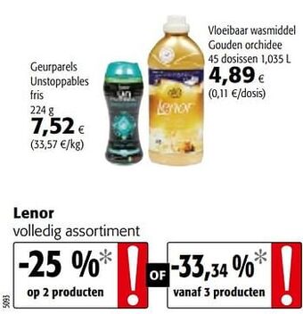 Colruyt Lenor volledig assortiment aanbieding