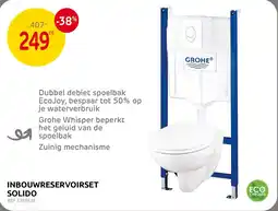 Brico Inbouwreservoirset solido aanbieding