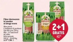 Delhaize Fijne vleeswaren in sneden of droge worst aanbieding