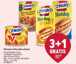Delhaize Worsten of bereide schotel aanbieding