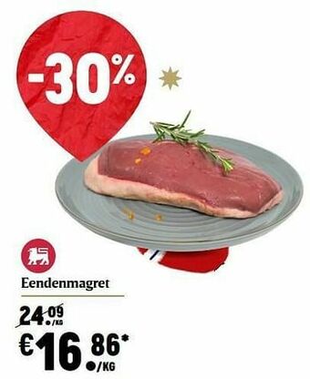 Eendenmagret