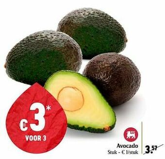 Delhaize Avocado aanbieding
