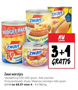 Jumbo Zwan worstjes aanbieding