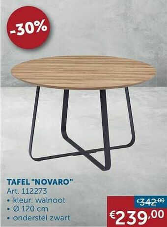 Zelfbouwmarkt Tafel novaro aanbieding