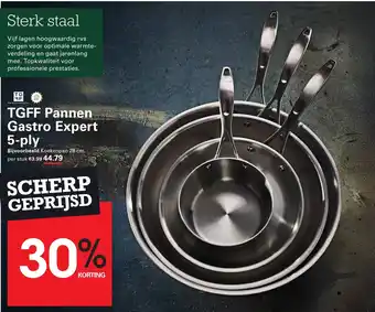 Sligro The Good Food Factory Pannen Gastro Expert aanbieding
