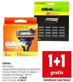 Colruyt Gillette Fusion5 8 mesjes aanbieding