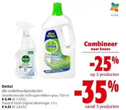 Colruyt Dettol Desinfecterende multi-oppervlakken spray 750 ml aanbieding