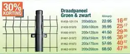 Cevo Draadpaneel aanbieding