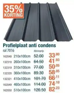 Cevo Profielplaat anti condens aanbieding