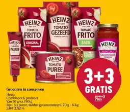 Delhaize Groenten in conserven aanbieding