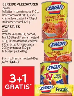 Alvo Zwan bereide vleeswaren / wortjes aanbieding