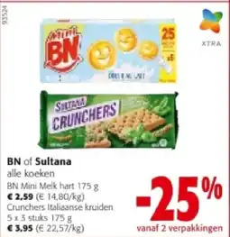 Colruyt BN Mini Melk hart 175 g aanbieding