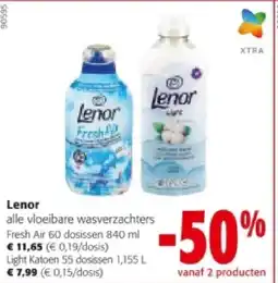 Colruyt Lenor Fresh Air 60 dosissen 840 ml aanbieding
