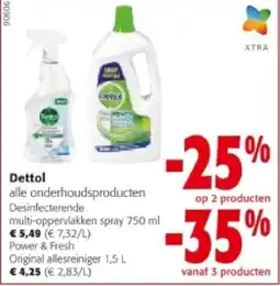Colruyt Dettol Desinfecterende multi-oppervlakken spray 750 ml aanbieding