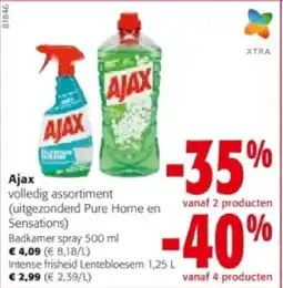 Colruyt Ajax Badkamer spray 500 ml aanbieding