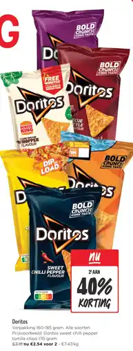 Jumbo Doritos aanbieding