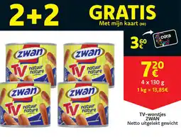 Cora Zwan TV-worstjes aanbieding