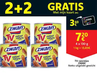Cora Zwan TV-worstjes aanbieding