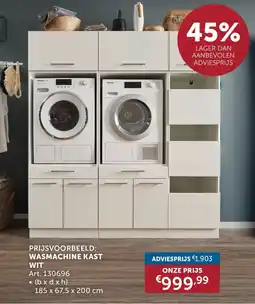 Zelfbouwmarkt Wasmachine Kast Wit aanbieding
