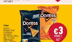 Delhaize Chips aanbieding