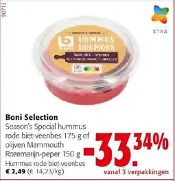 Colruyt Boni Selection aanbieding