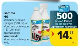 Carrefour Gamma HG aanbieding