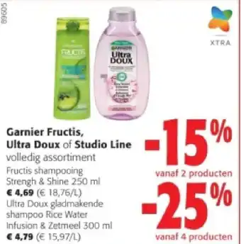 Colruyt Fructis shampooing Strengh & Shine 250 ml aanbieding