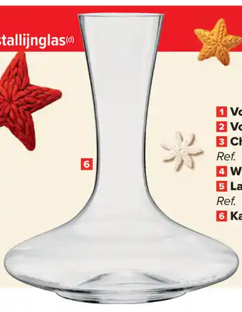 Carrefour Karaf aanbieding