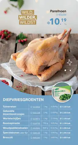 Bon Ap Parelhoen aanbieding