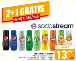 Trafic Sodastream siroop aanbieding