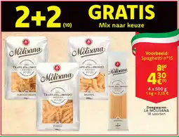 Cora Deegwaren la mŏlisana aanbieding